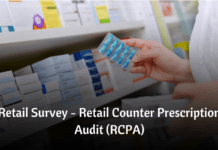 Job of Medical Representative – Retail Survey