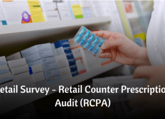 Job of Medical Representative – Retail Survey